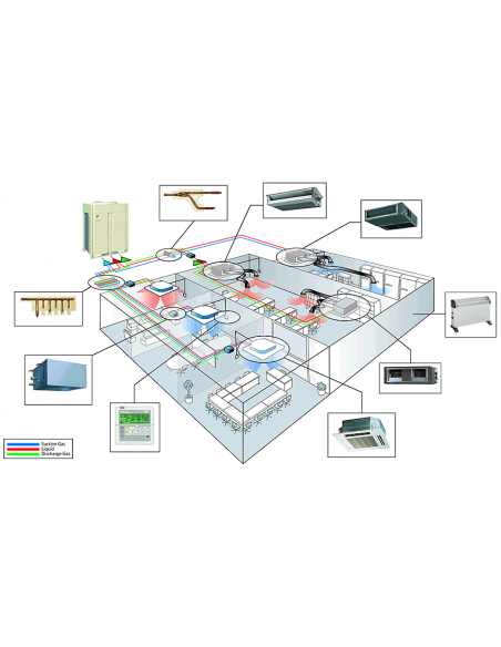 Richiedi un preventivo gratuito impianto di climatizzazione VRF-VRV      Samsung - LG -Fujitsu - Toshiba - Climaway
