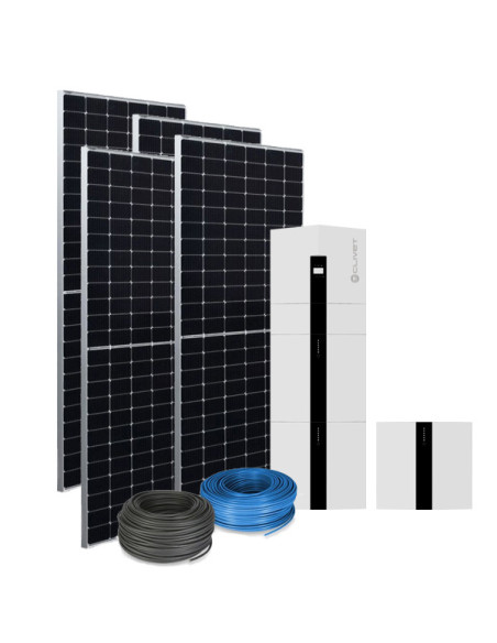 Fotovoltaico Clivet