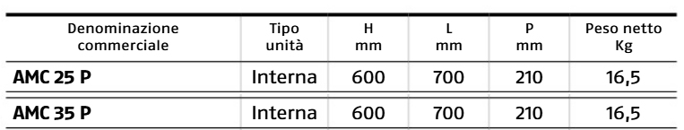 width=