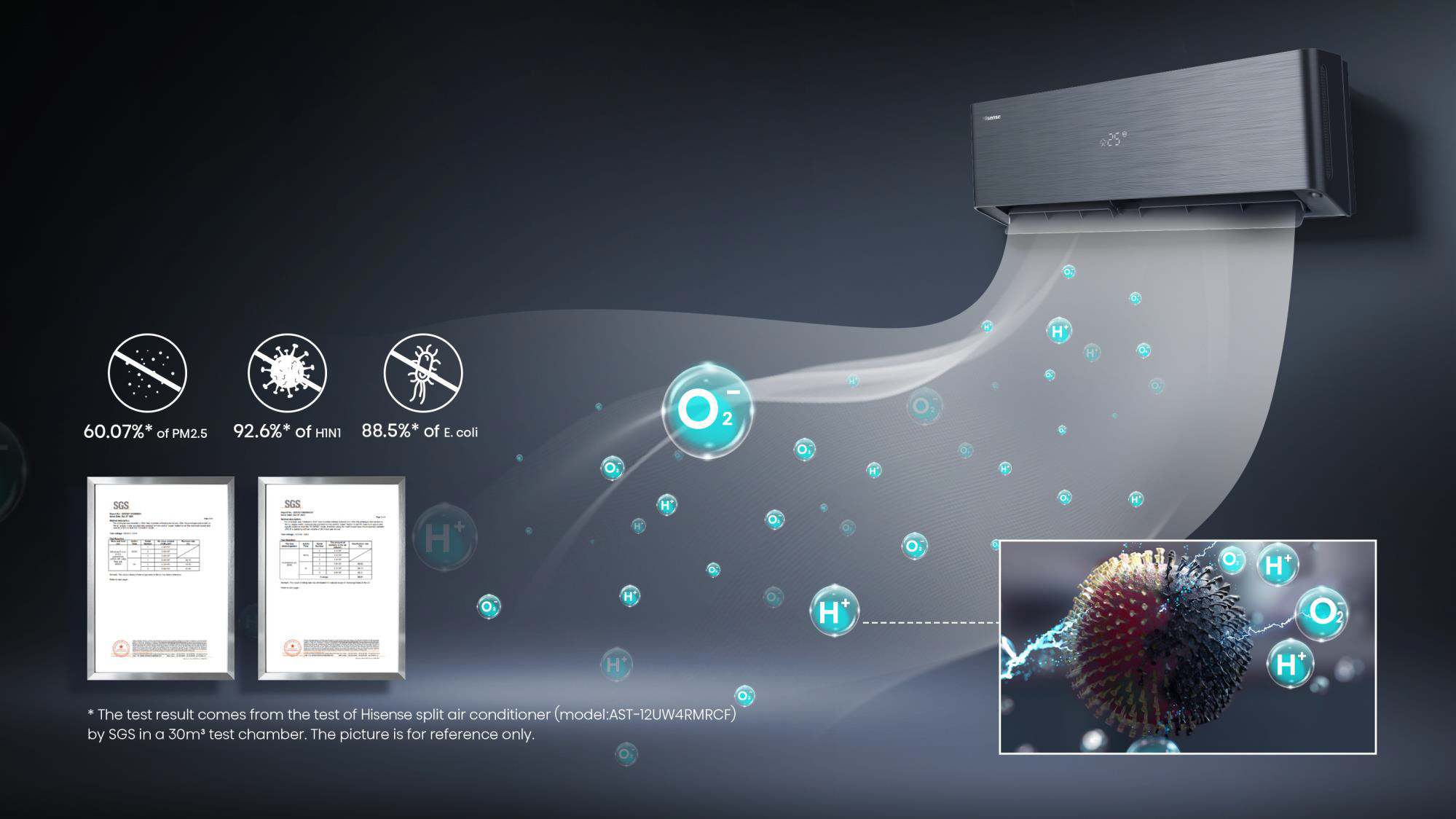 Funzione HI-NANO