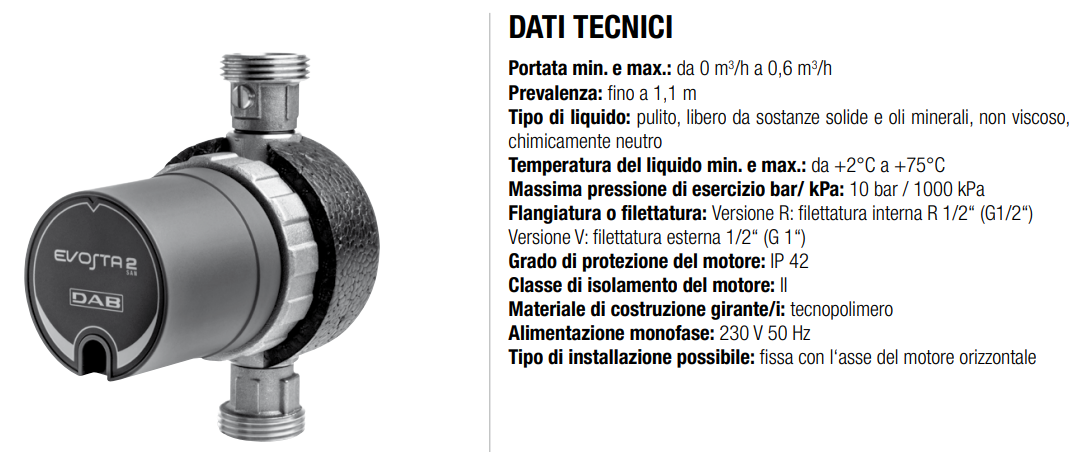 Dati tecnici