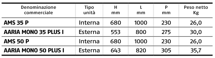 width=