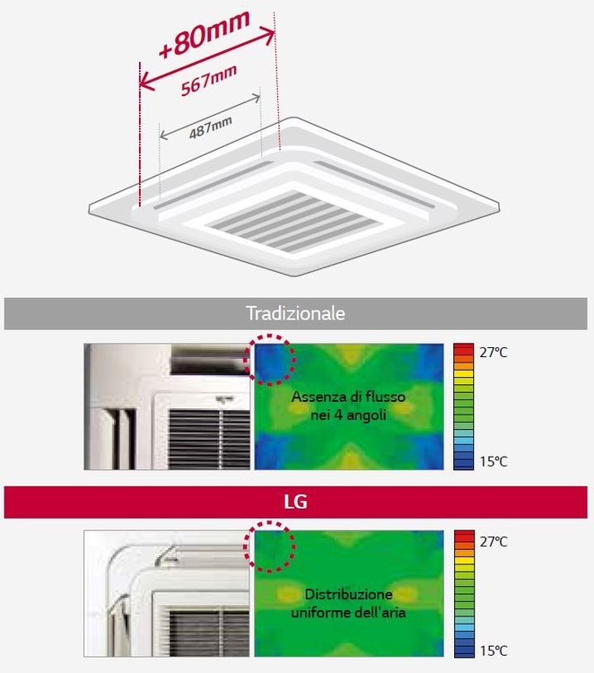 Climatizzatore Condizionatore Lg Inverter Unit Interna Cassetta Pe